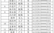 关于公租房名单的公示