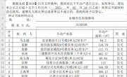 关于马志超、袁静、李涛等人不动产的公示