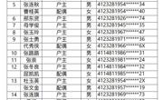 关于永城市保障性住房（廉租房）申请人员审核意见的公示