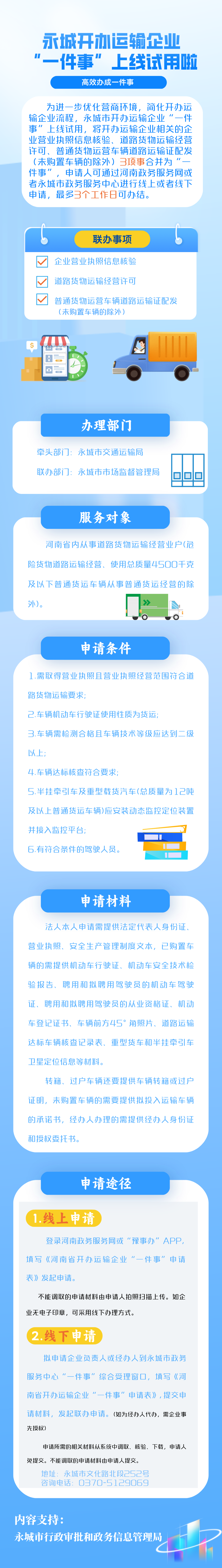 交通运输一件事图解