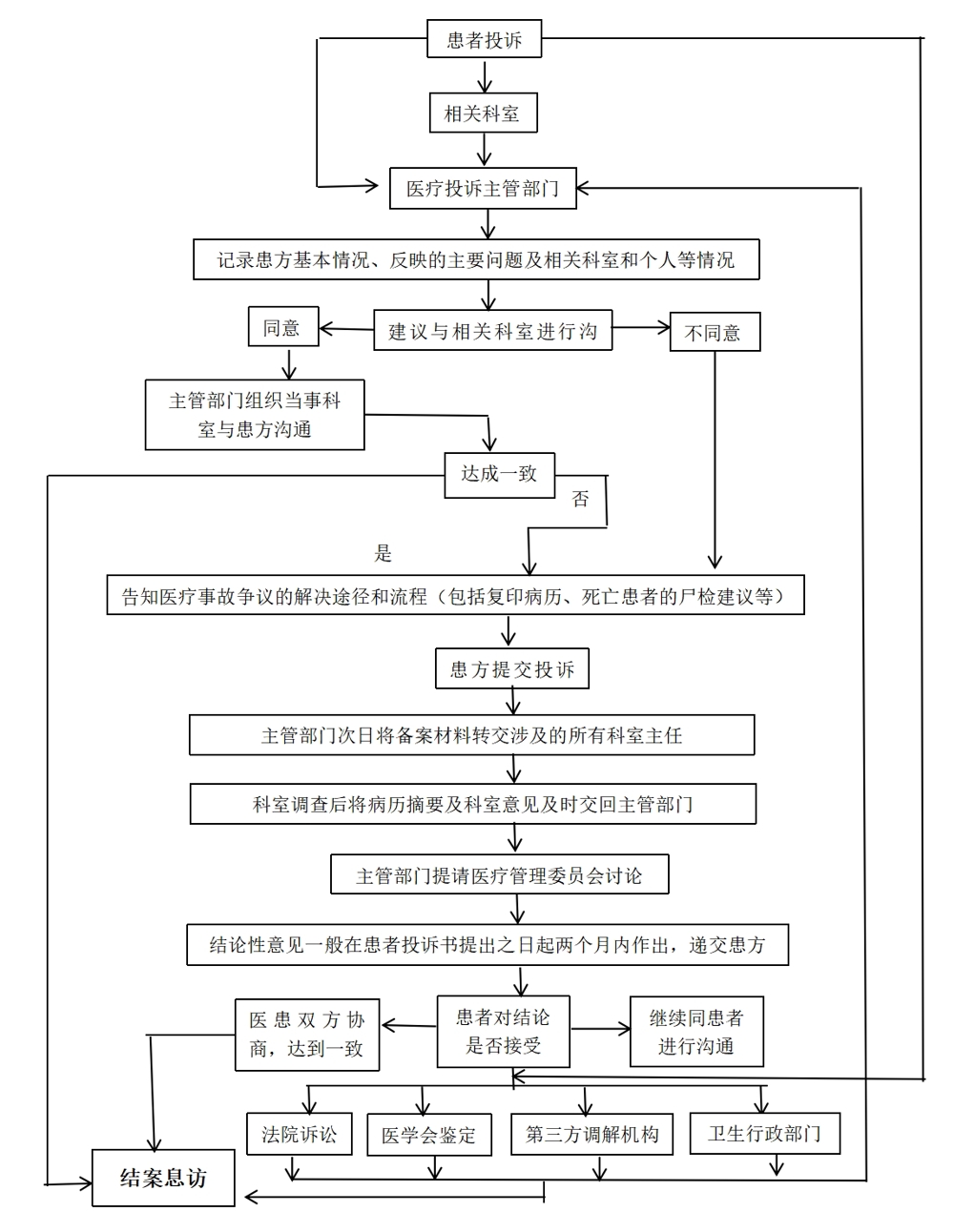 微信截图_20231130085132